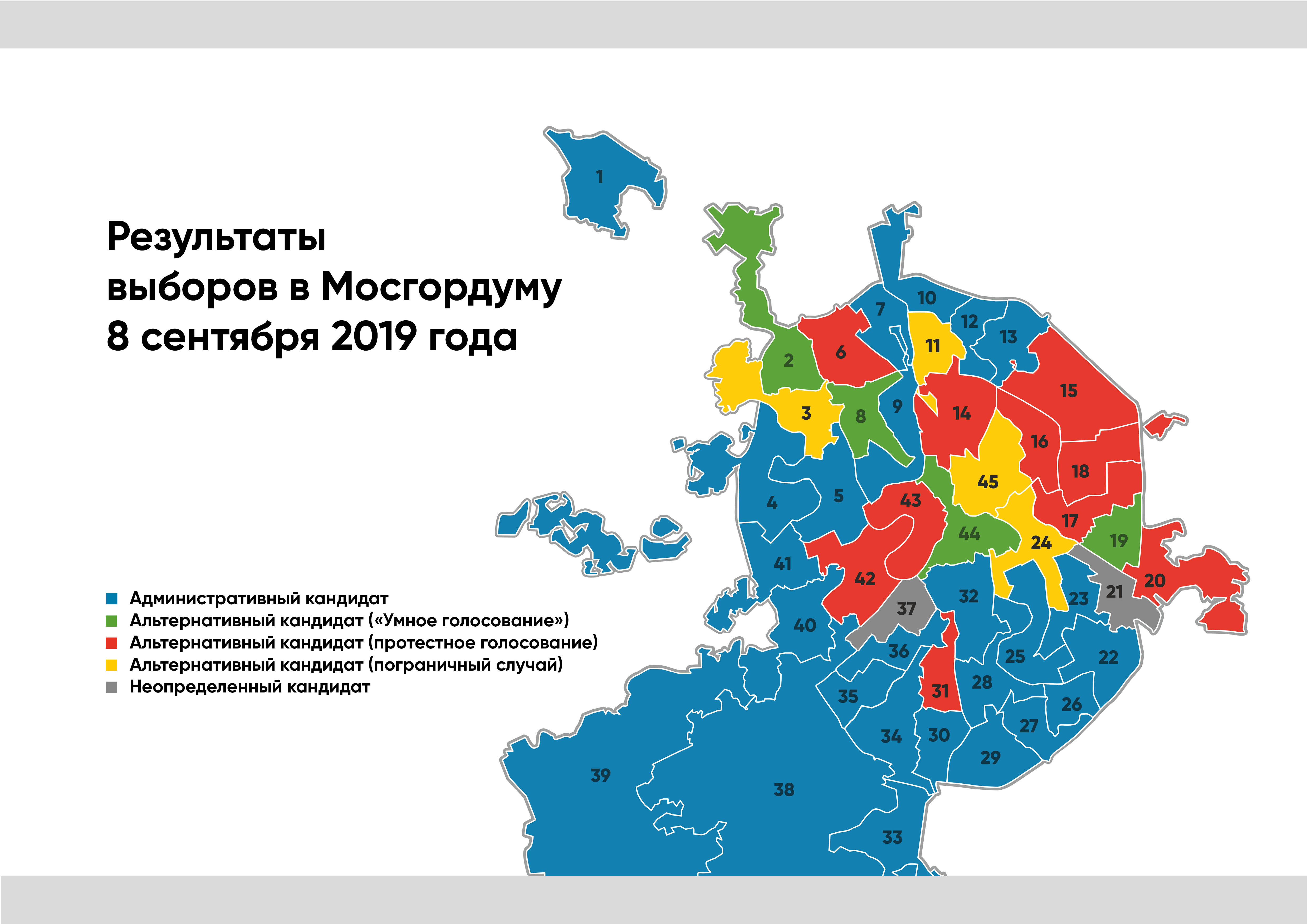 Electoral Politics